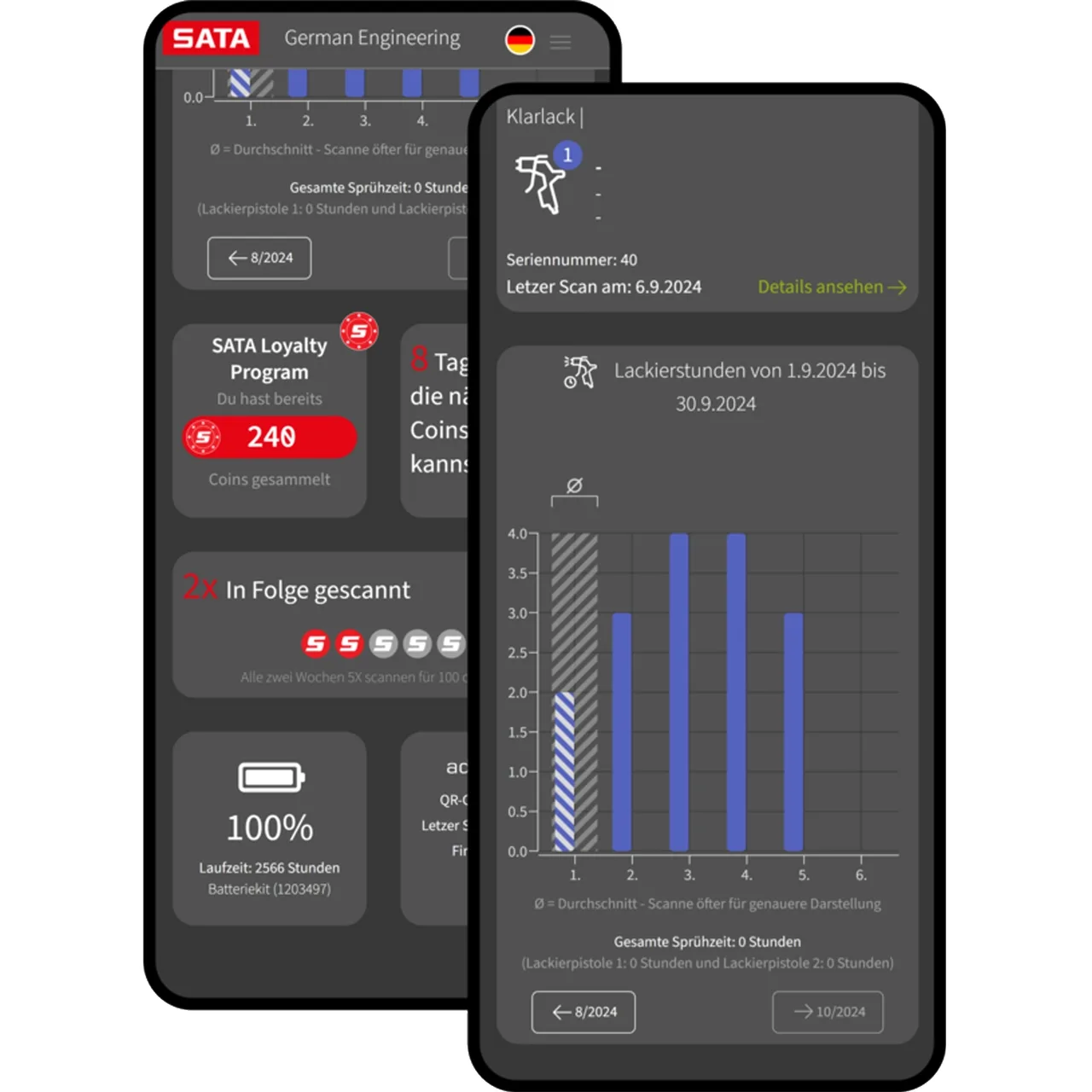 SATA adam X pro [for jet X, except BASIC] 1 ad
